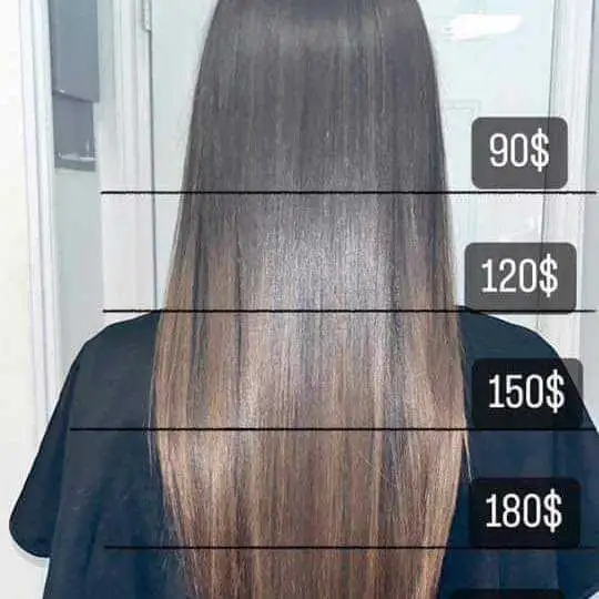 Nanoplastique Botox Keratin