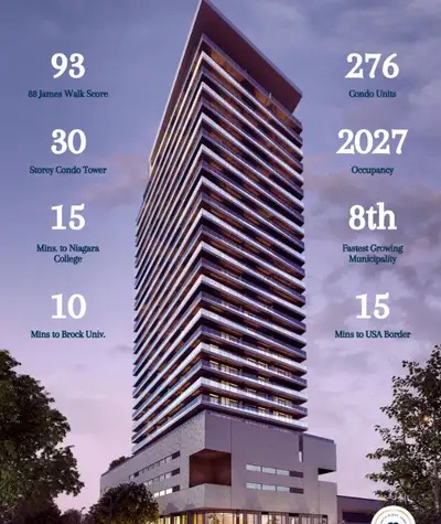 1 Year Worth of Condo Fees Credited (On Final Closing to Buyer) FREE Assignment - $10,000 Value* FRE...
