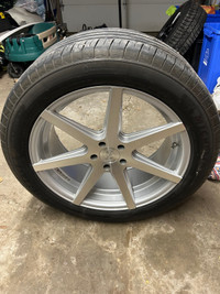 Rohana RC7 wheels with Michelin tires