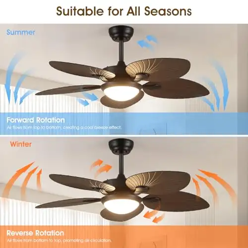 Wiviniya 44" Tropical Palm Leaf Ceiling Fan with LED Light, Remo in Indoor Lighting & Fans in Mississauga / Peel Region - Image 5