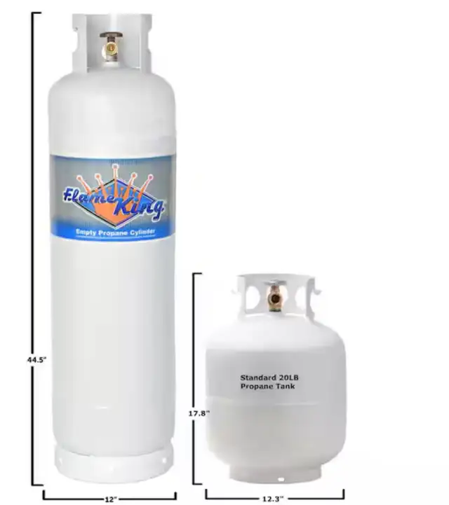 Propane Tank Fill Up Station