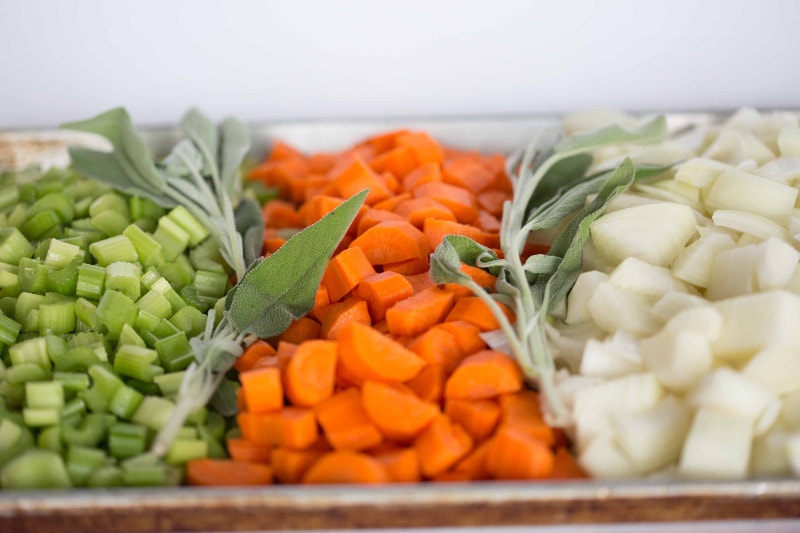 Kitchen Helper and Dishwasher Bar, Food & Hospitality Edmonton Kijiji