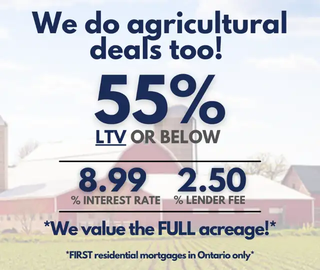 ✅ Immediate Funds for 2nd Mortgages - Direct Lender ☎️ CALL NOW!62863712055426122