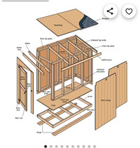 Looking for someone to build wooden shed