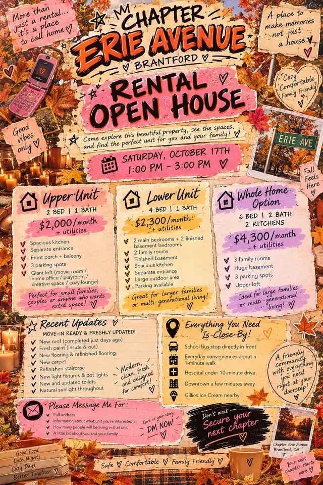 Open House for Rent  Eire Avenue Brantford ON 