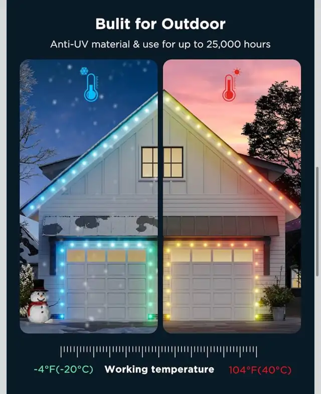 Govee Outdoor Dots String Lights 50ft in Outdoor Lighting in City of Toronto - Image 8