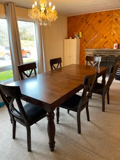 Room up for rent in Kingston, Ontario from the beginning of July until the end of August. Near west...