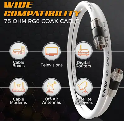 Cable coaxial RG6 qualite Bell ou videotron avec connecteurs, View more