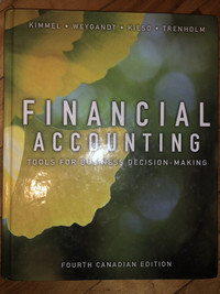 Financial accounting tools for business decision making