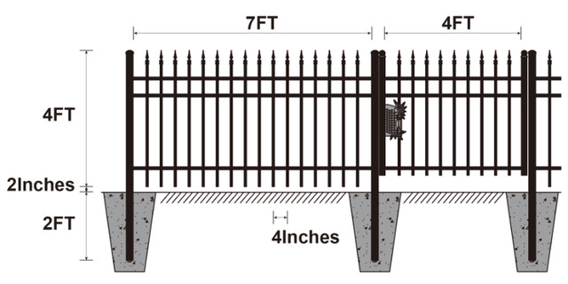 284FT Industrial Ornamental Fencing Line | 7ft×4ft in Other in Hamilton - Image 2