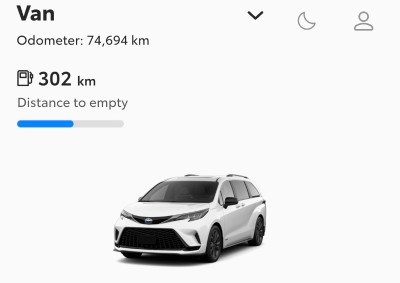 2021 Toyota Sienna Hybrid