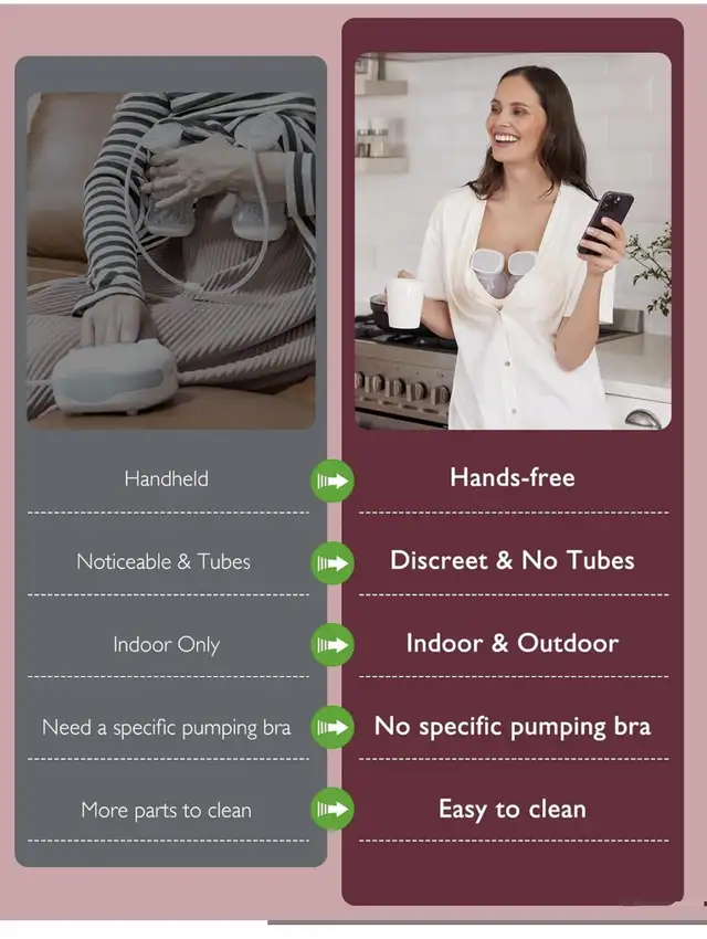 Momcozy S9 Pro Updated Hands Free Breast Pump, Wearable Breast  in Feeding & High Chairs in Ottawa - Image 8