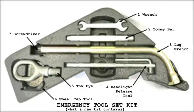 FREE Touareg Jack | Emergency Tool Set Kit | Rear Seat Console in Other in Calgary - Image 4