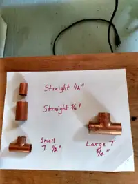Copper plumbing connectors