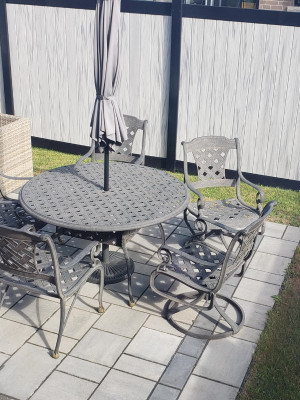Cast Iron Dining Tables For New Used Goods Find Everything From Furniture To Baby Items Near You In Ontario Kijiji Classifieds - Patio Furniture Kijiji Bc