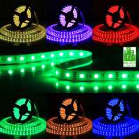 Water Resistant RGB strip Light with Remote Control - NEW!