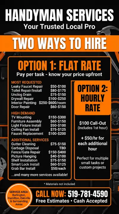 Local Handyman Available – Hamilton / Burlington / Waterdown / Oakville and surrounding areas If you...