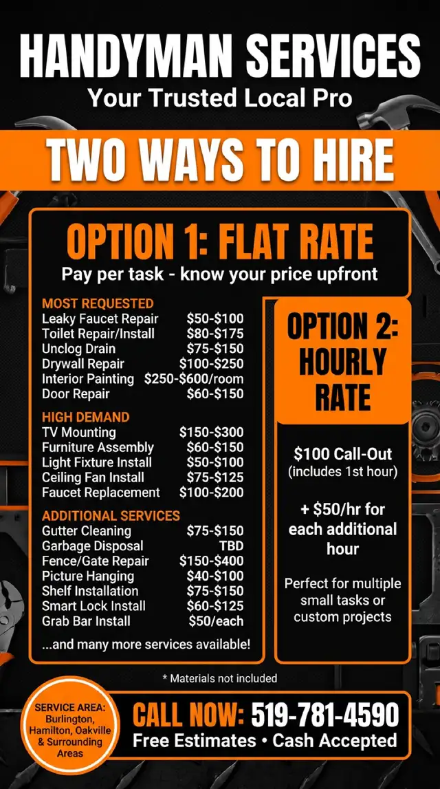 Local Handyman Available–Hamilton,Burlington,Oakville and more