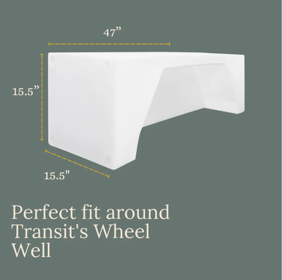 Excellent condition 29 Gallon Wheel Well mounted water tank for a Ford Transit van. Initially purcha...