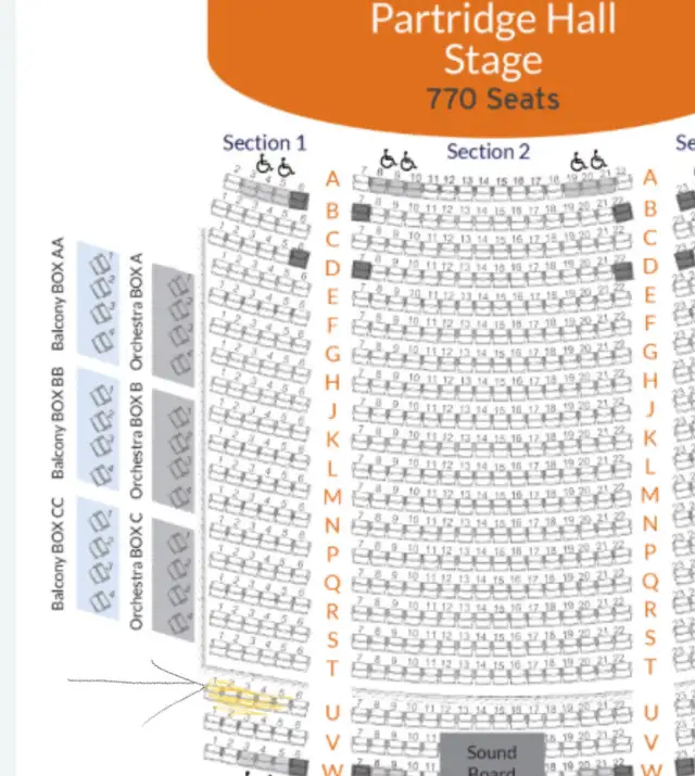 4 EAGLES TRIBUTE BAND TICKETS  - PAC CENTRE - ST CATHARINES 63826843157761121