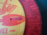 1948 Sambo Curb Roue Calcul Distances  Destination  Wheel