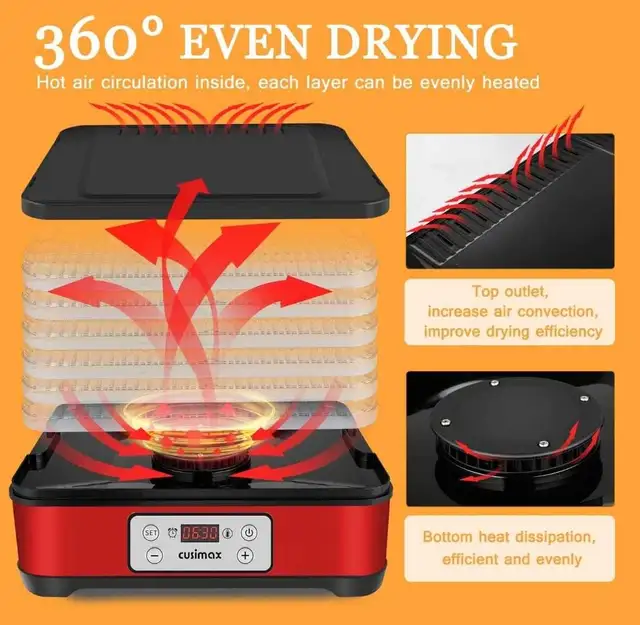 kitchen Appliances in Stoves, Ovens & Ranges in Markham / York Region - Image 3