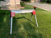 Milwaukee Stand for mitre compound or chop saws