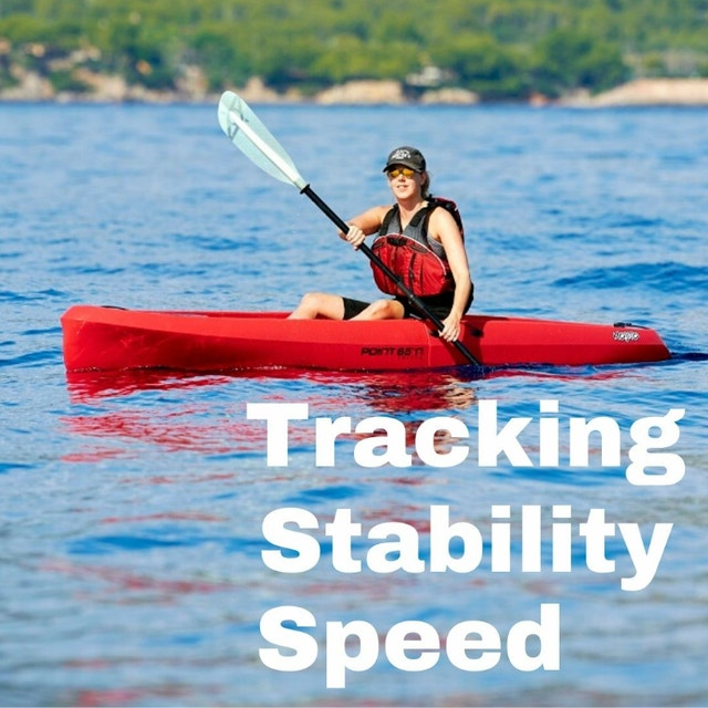 Mojito ANGLER MODULAR SitIn KAYAK Solo/Tandem by Point 65N Canoes, Kayaks & Paddles