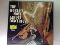 The World's Most Famous Concertos