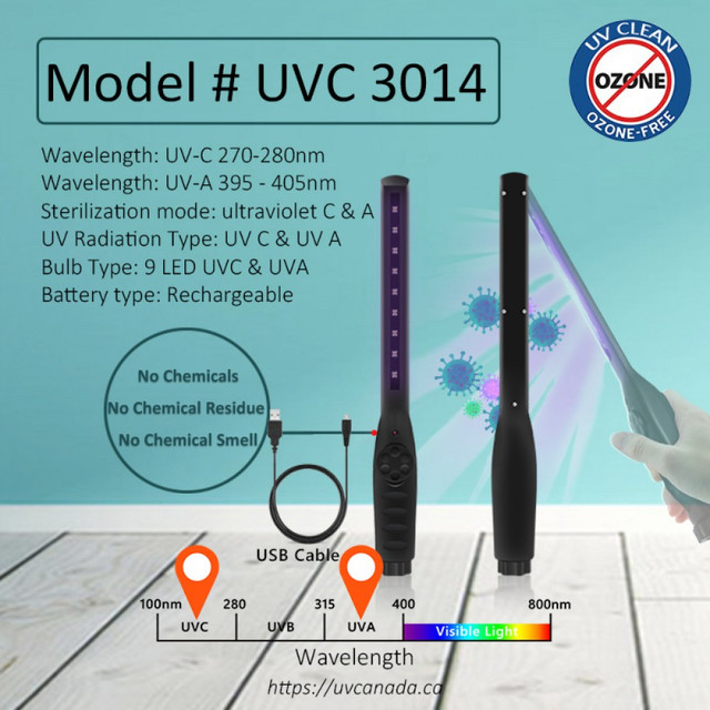 UV lights for sanitation in General Electronics in Oakville / Halton Region - Image 2