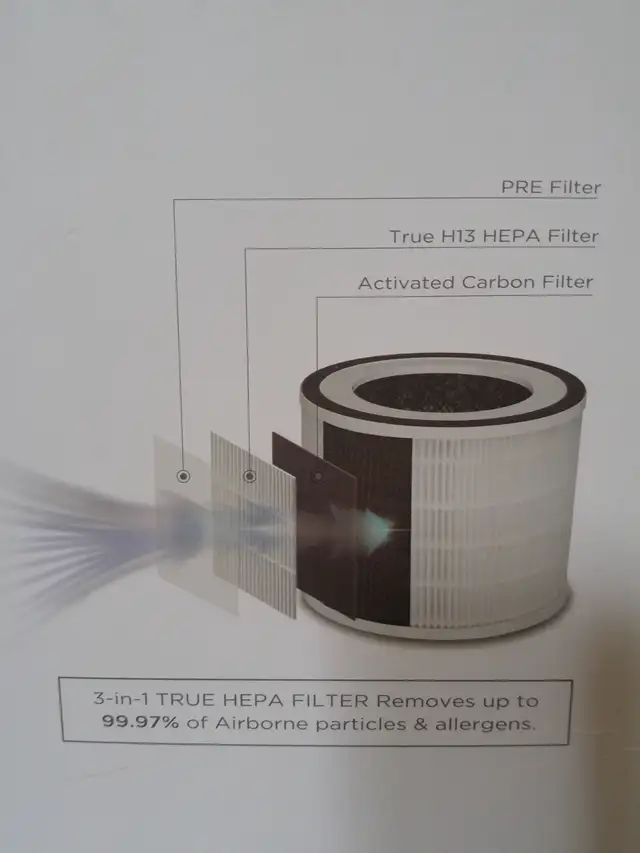 Cuckoo Air Purifier + Extra True Hepa Air Filter - SPECIAL -$89 in Health & Special Needs in Kitchener / Waterloo - Image 6