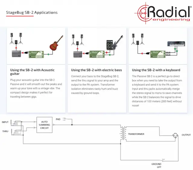 (FS/T) Radial StageBug SB-2 Passive DI Box – Made in Canada in Pro Audio & Recording Equipment in London - Image 3