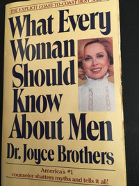 WHAT EVERY WOMAN SHOULD KNOW ABOUT MEN