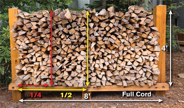FIREWOOD SUPERDRY !! FREE DELIVERY!! in Fireplace & Firewood in Calgary - Image 2