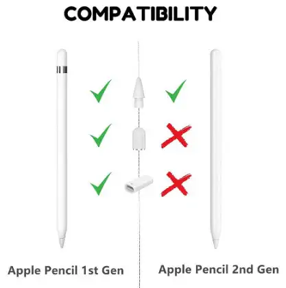 BRAND-NEW Extra Tip, Lightning Adapter & Cap for Apple Pencil in iPads & Tablets in Kingston - Image 4