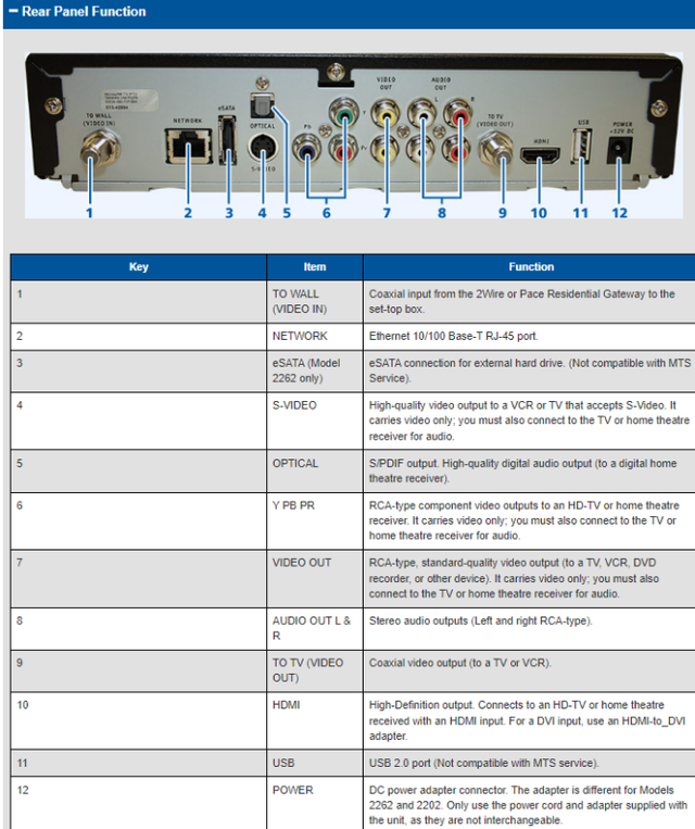 Motorola Bell VIP 2262 HD PVR Cable Box As iS in Video & TV Accessories in City of Toronto - Image 9