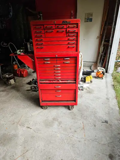 Mac Toolbox (No Tools) , View more