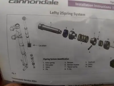Cannondale 2spring sys New. For Lefty 1.0. ...