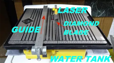 Everything you will need to DYI tile project Dustfree tile cutting and sizing! Laser Guided Diamond...