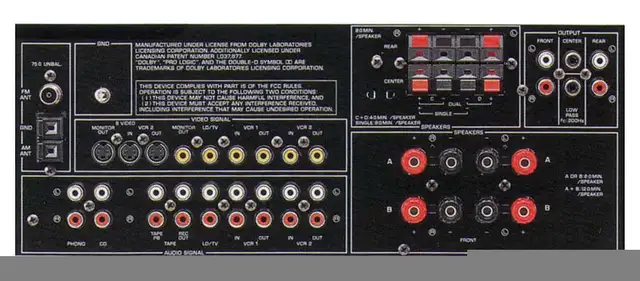 Yamaha RX-V690/5.1 channel/425W/AV receiver for sale in Stereo Systems & Home Theatre in Markham / York Region - Image 7