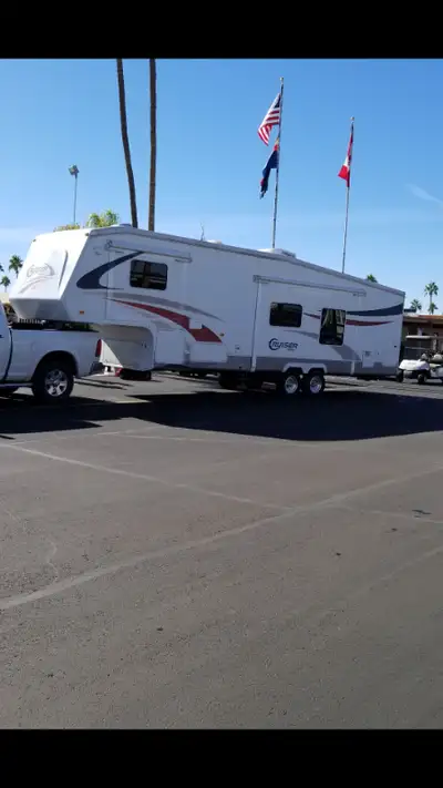 FIFT WHEEL POUR FAMILLE, View more