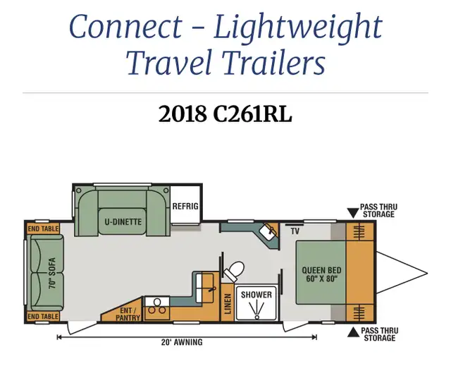 Rv Travel Trailer  in British Columbia in Canada - Image 10