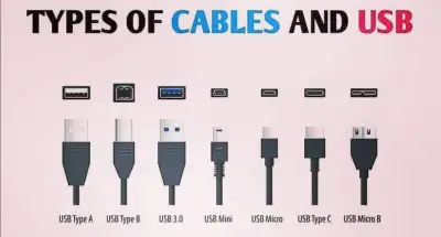 Electronics cords / cables, View more