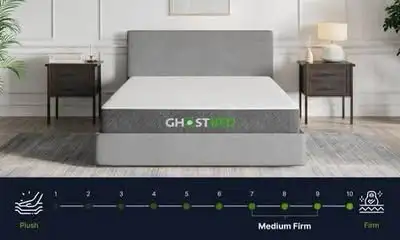 NEW Ghostb3d Twin Mattress XL (Bed in a Box), View more