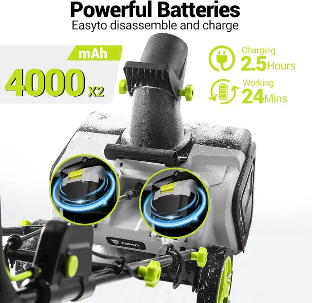 DEKOPRO 40V Cordless Snow Blower, 20-Inch Electric Thrower with in Snowblowers in Mississauga / Peel Region - Image 4