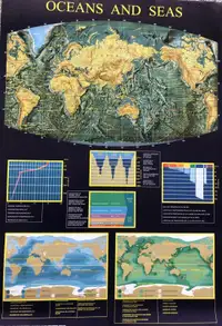 Oceans and Seas educational reference poster 