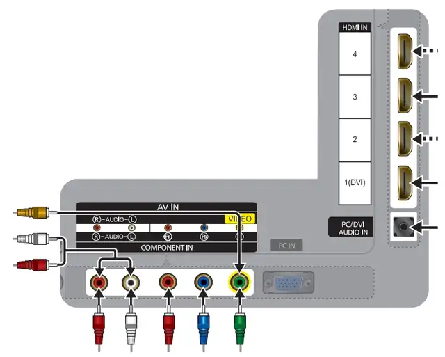 Samsung 55" TV & Amazon Firestick in TVs in Saint John - Image 7