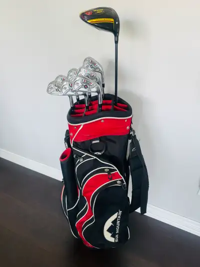 Mens Right Handed Adams Golf Clubs, View more