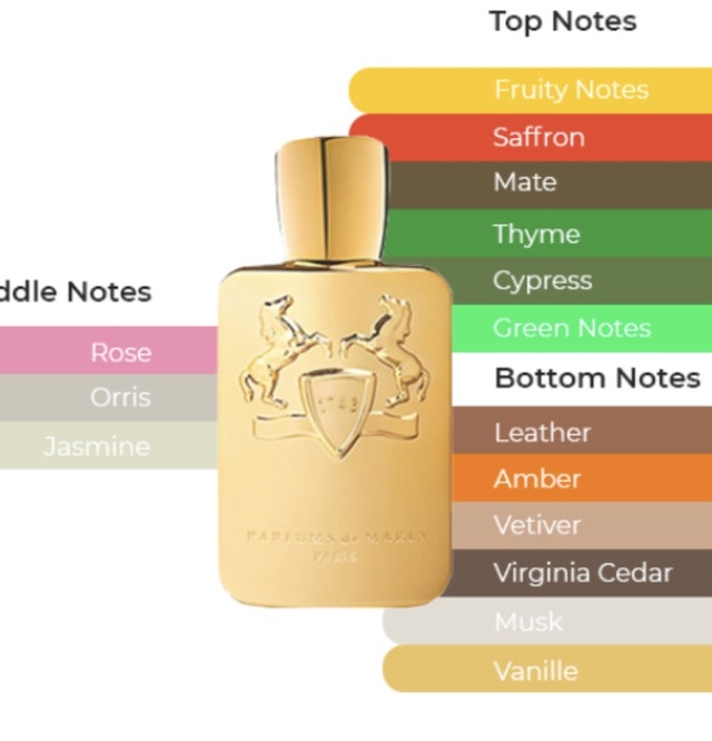 High end Mens cologne from Parfums De Marley! Other Winnipeg Kijiji