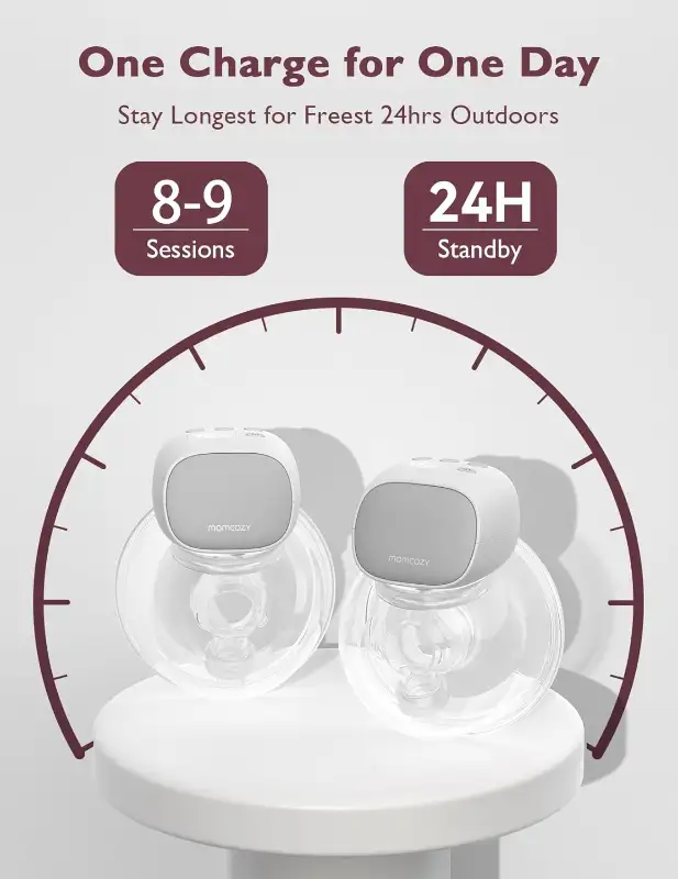 NEW Momcozy S9 2-pack Hands Free Breast Pumps 2 Modes 9 Levels63234937352963121